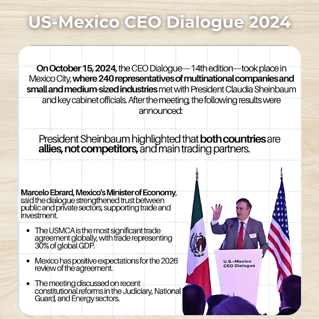 US-Mexico CEO Dialogue 2024