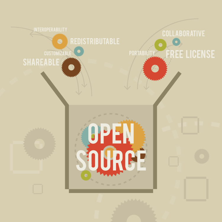 Vector illustration of open source conceptual symbols