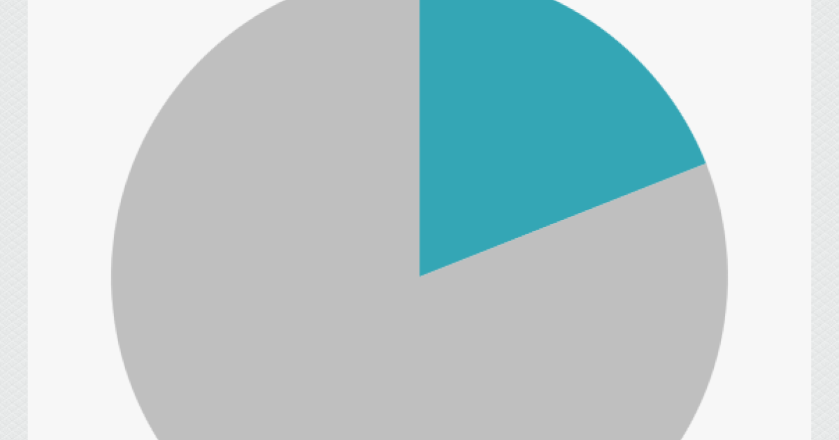 Women in parliament 2020 picture