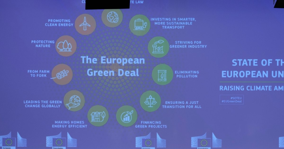 The Geopolitical Implications of the European Green Deal | Wilson Center