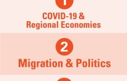 3thingstowatchin2021LatinAmerica