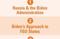 Image - 3 Things to Watch in 2021: Russia