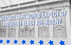 What Does the World Expect of President Biden